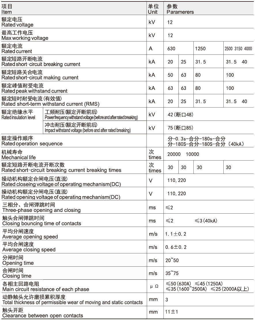 主要技術(shù)參數(shù).jpg