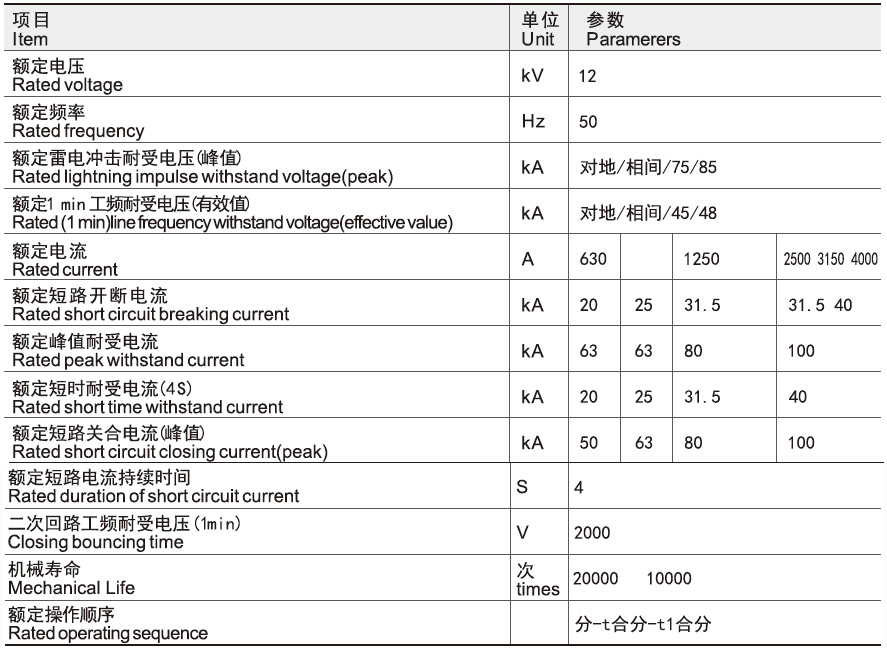 主要技術(shù)參數(shù).jpg