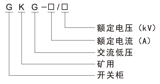 產品型號及含義.jpg